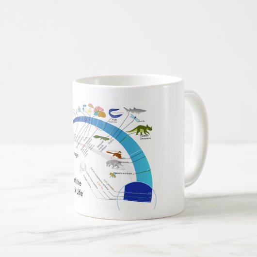 Evolution des Lebens auf Erdtimeline-Diagramm Kaffeetasse (VorderseiteRechts)