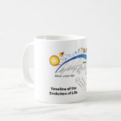 Evolution des Lebens auf Erdtimeline-Diagramm Kaffeetasse (Vorderseite Links)