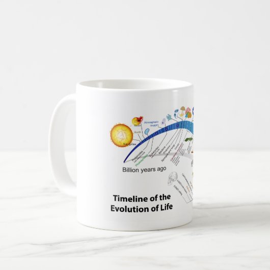 Evolution des Lebens auf Erdtimeline-Diagramm Kaffeetasse (Vorderseite Links)