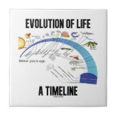 Evolution des Lebens ein Timeline (Biologie) Fliese (Vorderseite)
