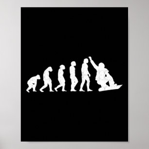 Evolution des männlichen Affenpferdes Ape to S Poster