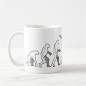 Evolution des Schneinternatsschülers Kaffeetasse (Links)