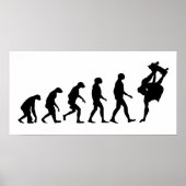 Evolution des Skateboardens Poster (Vorne)