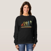 Evolution des Software-Entwicklungsprogramms für M Sweatshirt (Vorne ganz)