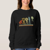 Evolution des Software-Entwicklungsprogramms für M Sweatshirt (Vorderseite)