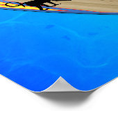 Evolution des Surfens Poster (Ecke)