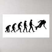 Evolution des Tauchens Poster (Vorne)