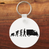 Evolution des Transporters Piaggio Ape Schlüsselanhänger (Vorderseite)