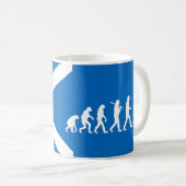 Evolution einer Scotsman-Tasse Kaffeetasse (VorderseiteRechts)