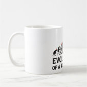 Evolution einer Tasse Glasgow (Links)