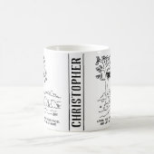 Evolution. Fisch in einem Nest. Kaffeetasse (Mittel)