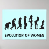 Evolution Funny Poster (Vorne)