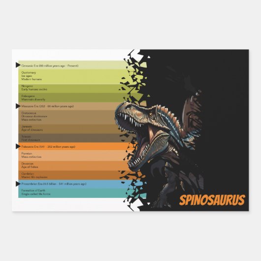 Evolution für Bildung, Kindergeburtstag Geschenkpapier Set (Vorderseite 3)