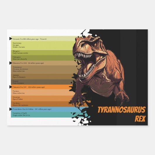 Evolution für Bildung, Kindergeburtstag Geschenkpapier Set (Vorderseite)