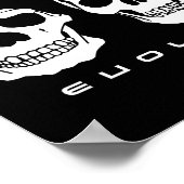 Evolution? Human to alien skull poster (Ecke)