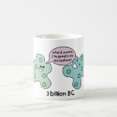 Evolution Kaffeetasse (Mittel)