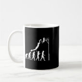 Evolution Kaffeetasse (Links)