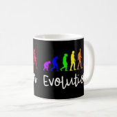 Evolution Kaffeetasse (VorderseiteRechts)