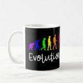 Evolution Kaffeetasse (Links)