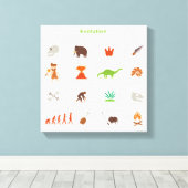 Evolution Leinwanddruck (Insitu (Holzboden))