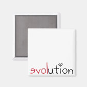 Evolution Magnet (Vorderseite/Rückseite)