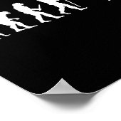 Evolution Of Karate  Poster (Ecke)
