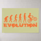 Evolution Poster (Vorne)
