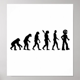Evolution Robot Poster
