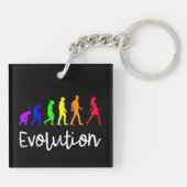 Evolution Schlüsselanhänger (Rückseite)
