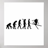 Evolution Ski Freestyle Poster (Vorne)