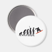 evolution snowboard magnet (Vorderseite/Rückseite)
