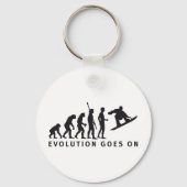 evolution snowboard schlüsselanhänger (Vorderseite)