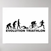 Evolution-Triathlon Poster (Vorne)