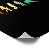 Evolution von Capoeira - brasilianische Kampfsport Poster (Ecke)