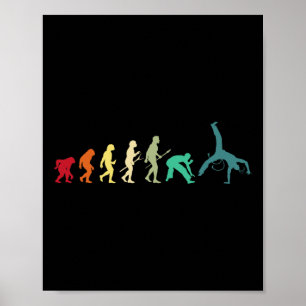 Evolution von Capoeira - brasilianische Kampfsport Poster