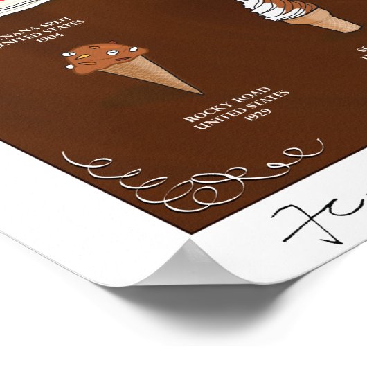 EVOLUTION VON EISKREAM, DUNKELN, 16"X20" POSTER (Ecke)