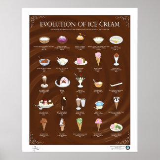 EVOLUTION VON EISKREAM, DUNKELN, 16"X20" POSTER