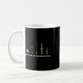 Evolution von Kriegsprojekten Anti-Impfprogramm Kaffeetasse (Links)