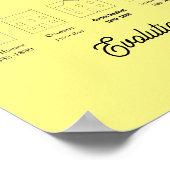 Evolution von Zuhause-Poster Poster (Ecke)