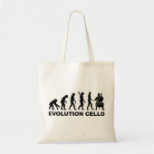 EvolutionCello Tragetasche (Vorne)