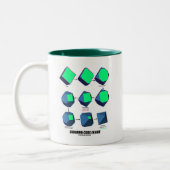 Evolving Cube Inside (Mathematik & Geometrie) Zweifarbige Tasse (Links)