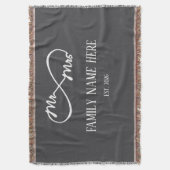 Ewige Liebe – Mr & Mrs Decke (Vorderseite Vertikal)