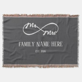 Ewige Liebe – Mr & Mrs Decke (Vorderseite)