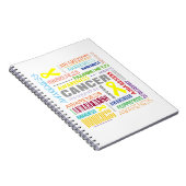 Ewings Sarcoma Awareness Collage Notizblock (Rechte Seite)