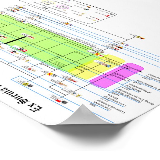 Ex Swewia bis Baden-Würtenberg Poster (Ecke)