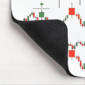 Exakte Trader-Schreibtischunterlage Mousepad (Ecke)