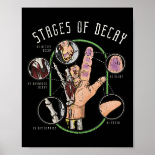 Examiner Halloween Forensics Coroner Geschenk Medi Poster