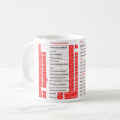 Excel-Kurzbefehl, Geschenk für Director Cheat Shee Kaffeetasse (Vorderseite Links)
