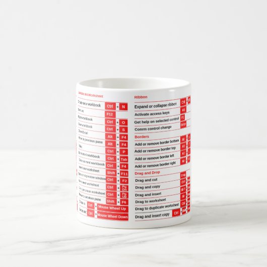 Excel-Kurzbefehl, Geschenk für Director Cheat Shee Kaffeetasse (Mittel)