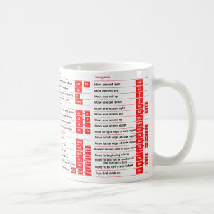 Excel-Kurzbefehl, Geschenk für Director Cheat Shee Kaffeetasse